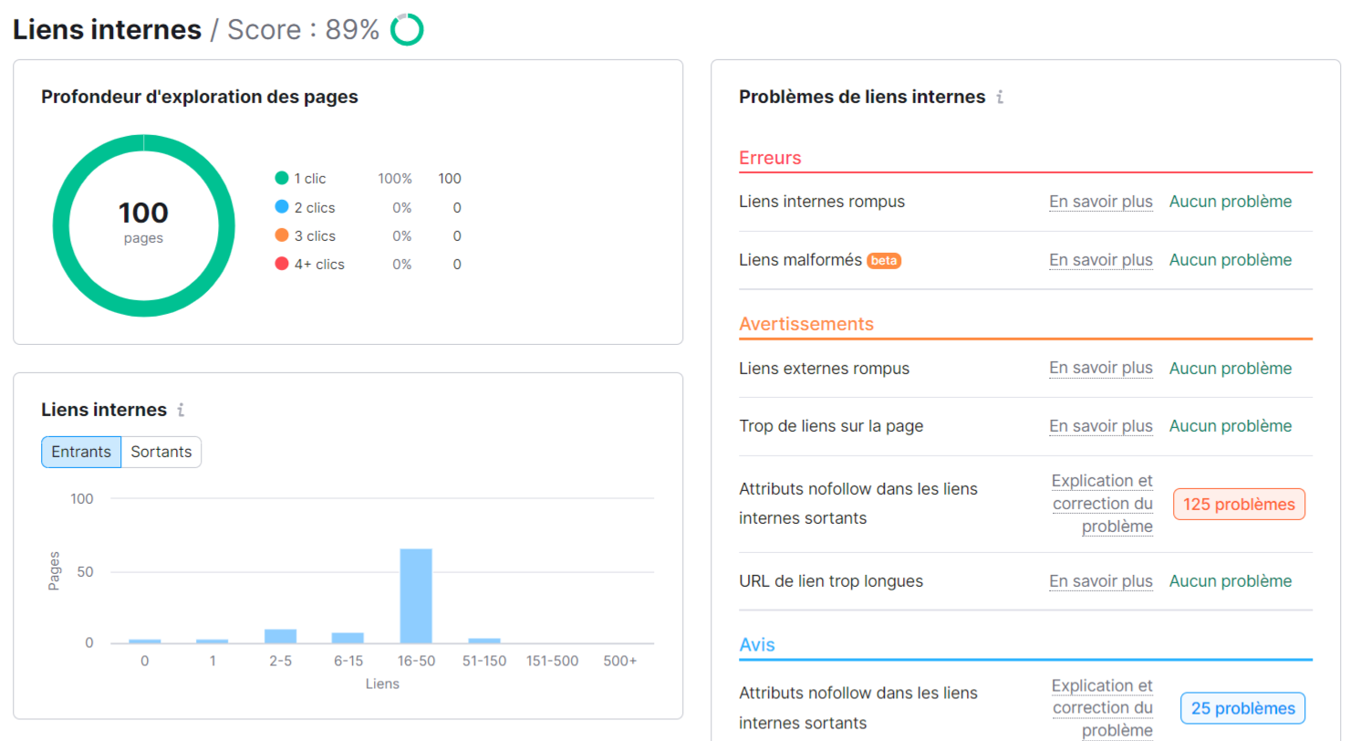 Audit de site de Semrush, liens internes