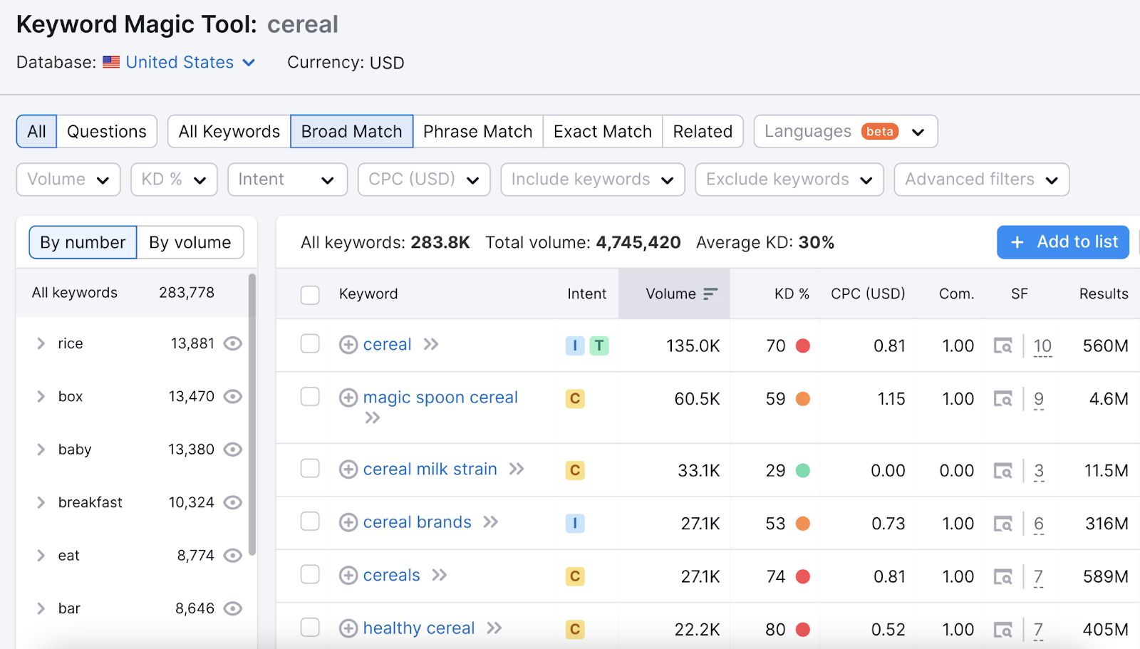 A list of related keywords to "cereal" seed keyword in Keyword Magic Tool