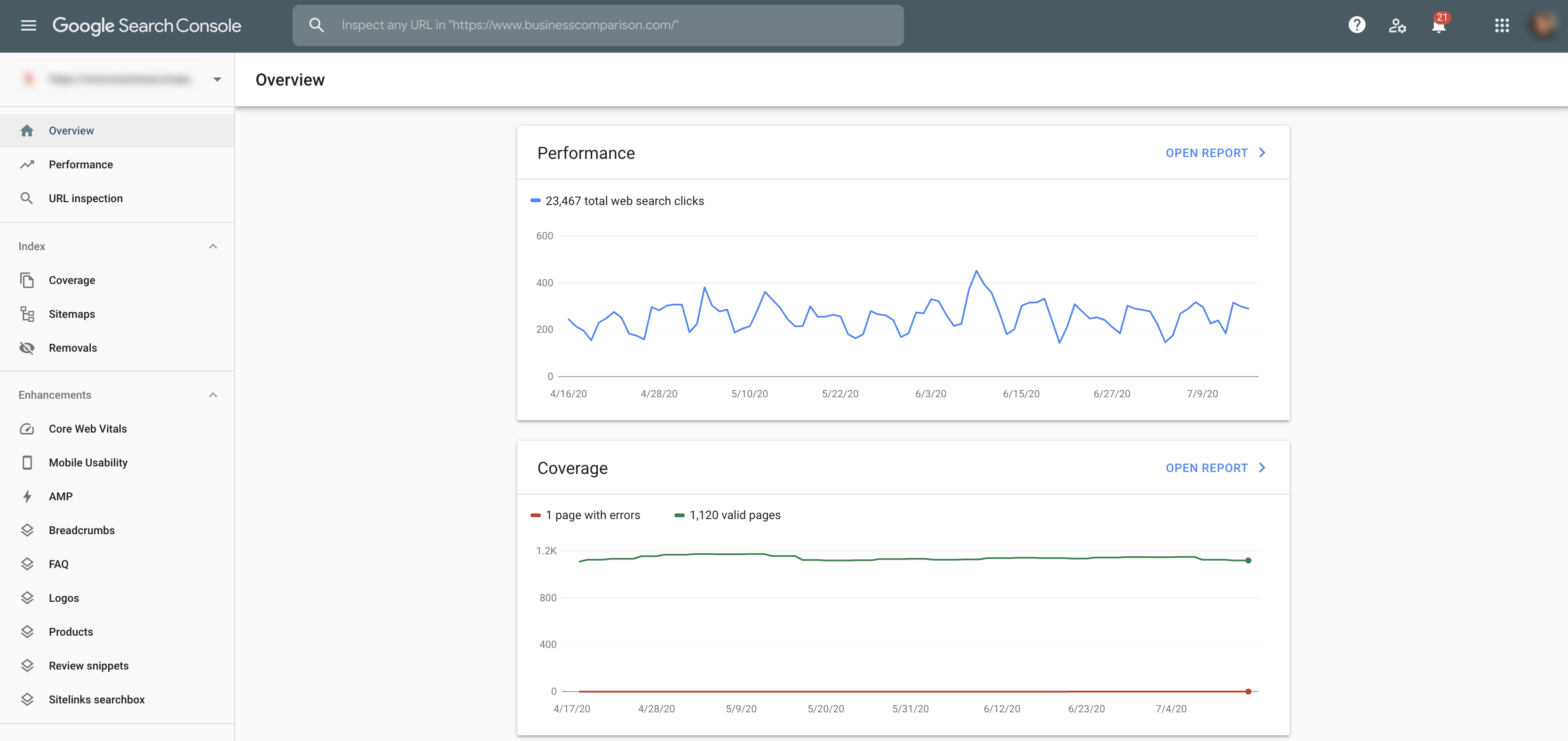 Google Search Console Data Screenshot