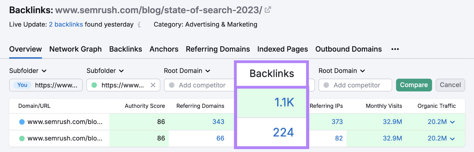 The number of backlinks is highlighted successful nan comparison table.