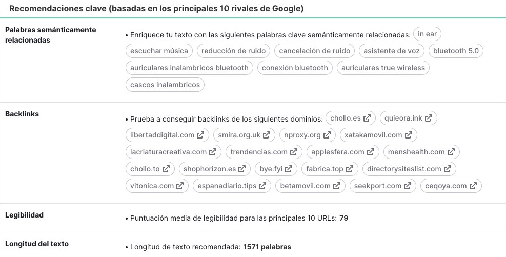 Recomendaciones de SEO Content Template