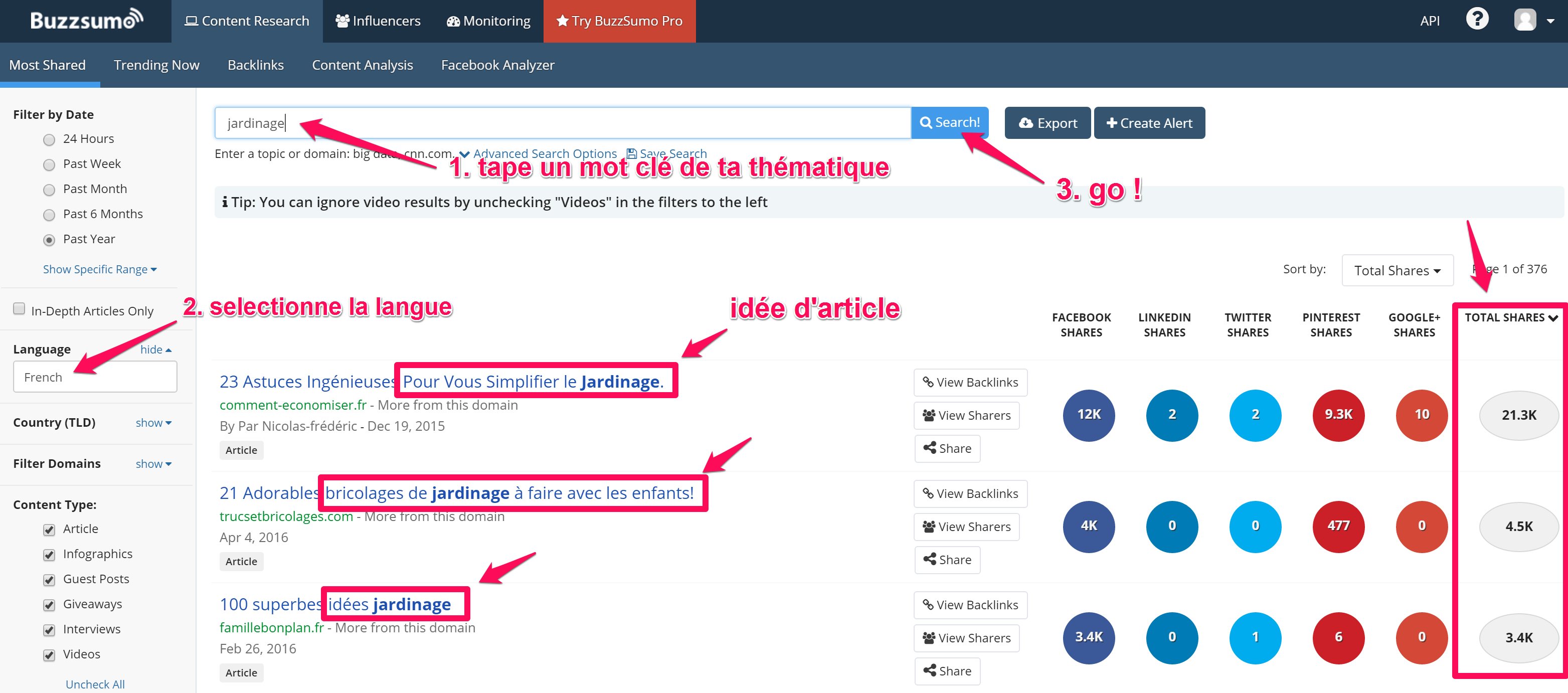 buzzsumo-thematique