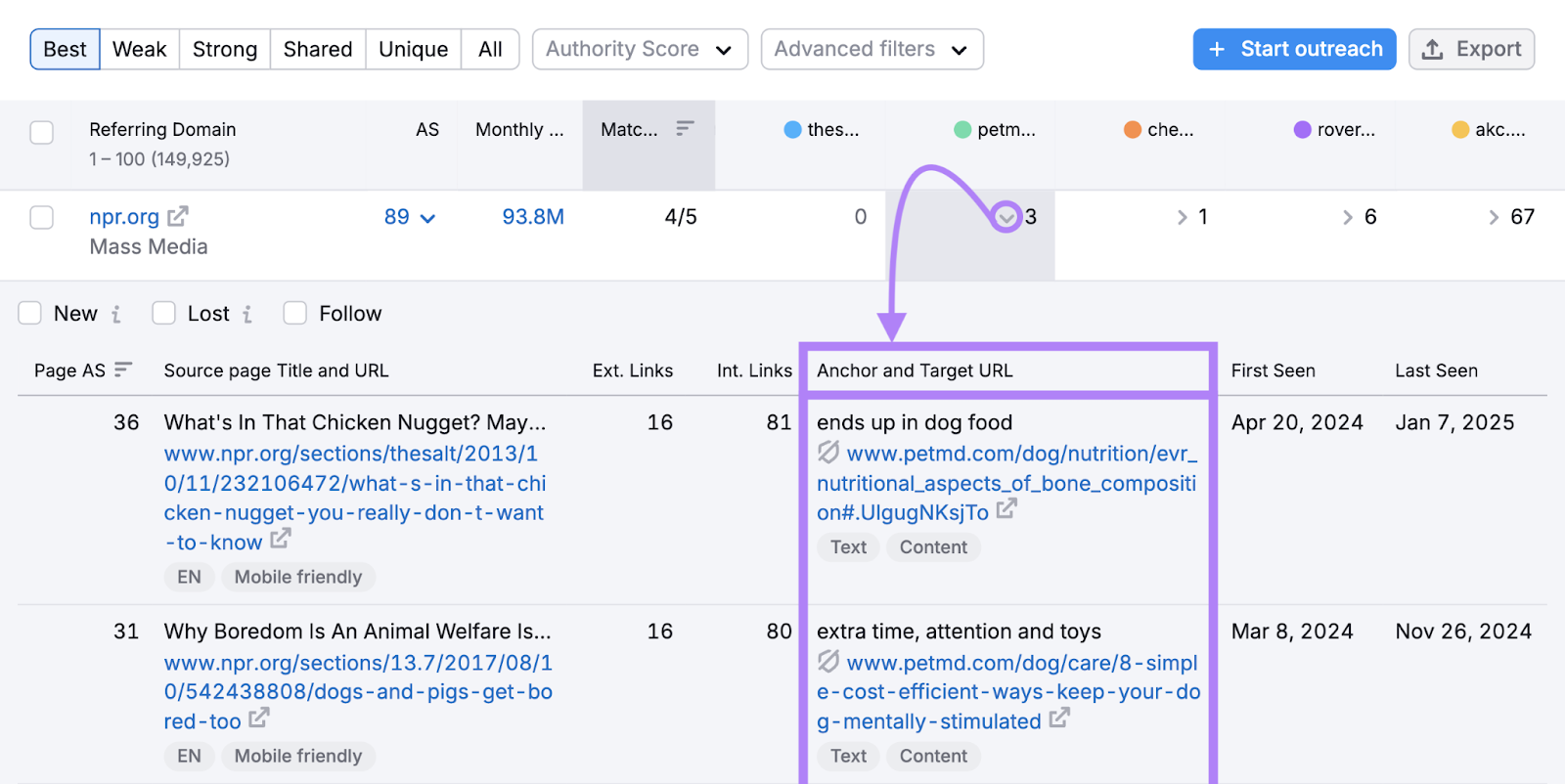 The arrow expands the table to show the backlinks from that referring domain for that competitor.