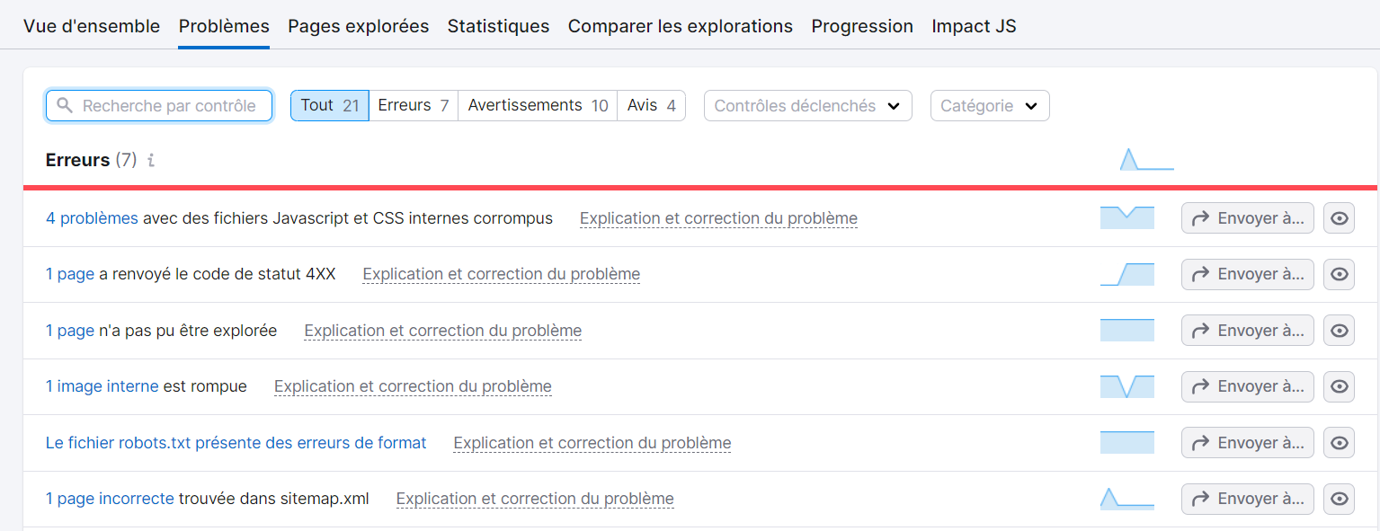 Onglet Problèmes dans Audit de site