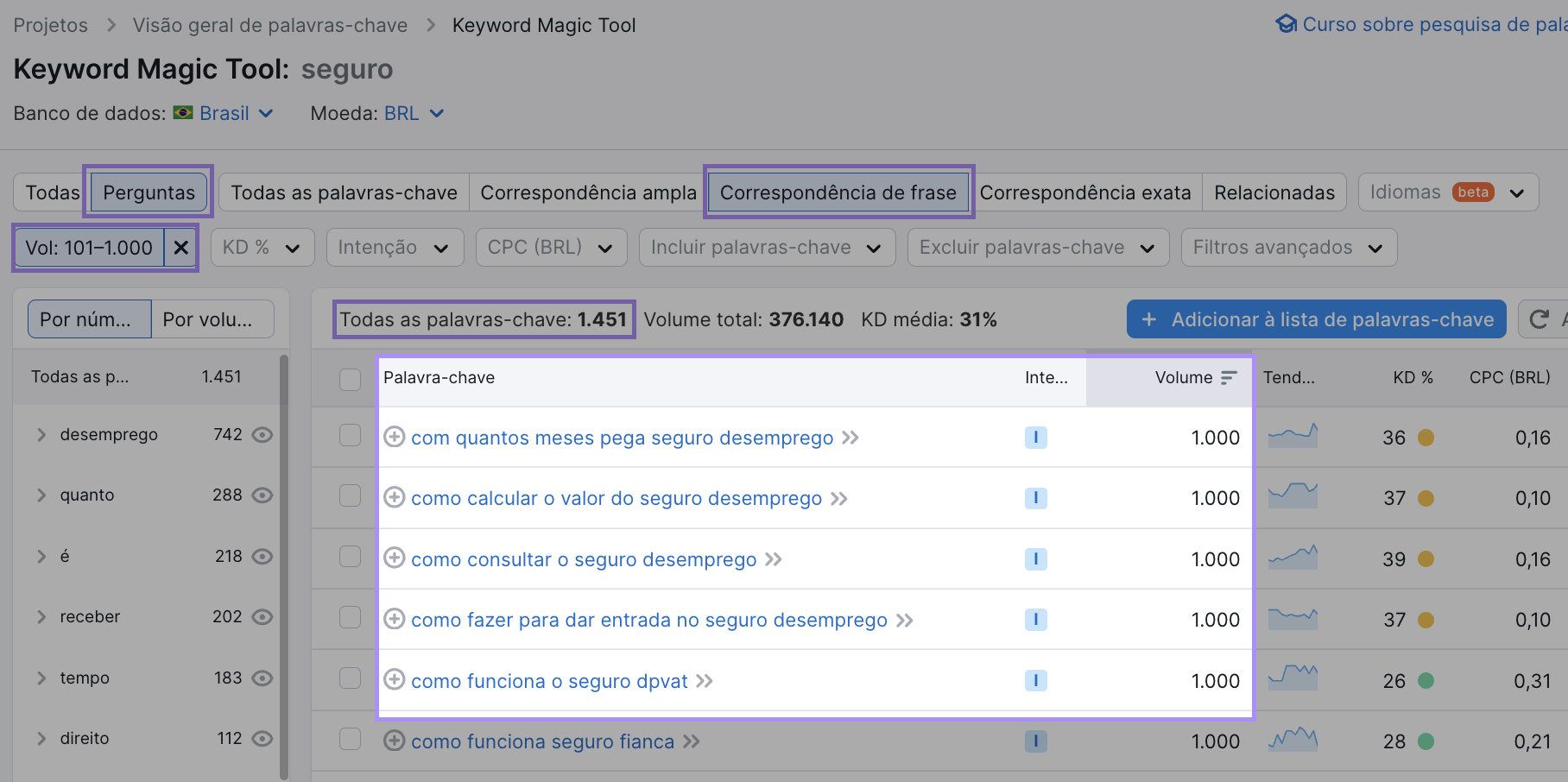 uma lista de resultados com filtros escolhidos