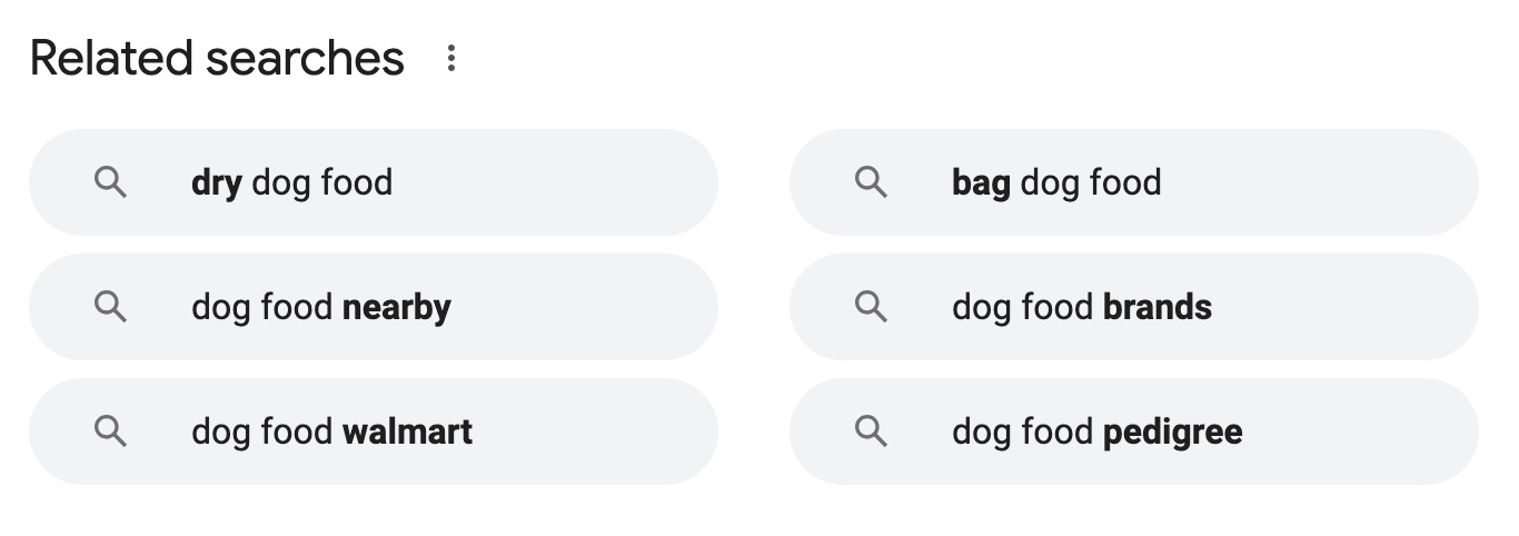Related searches section on Google SERP for dog food