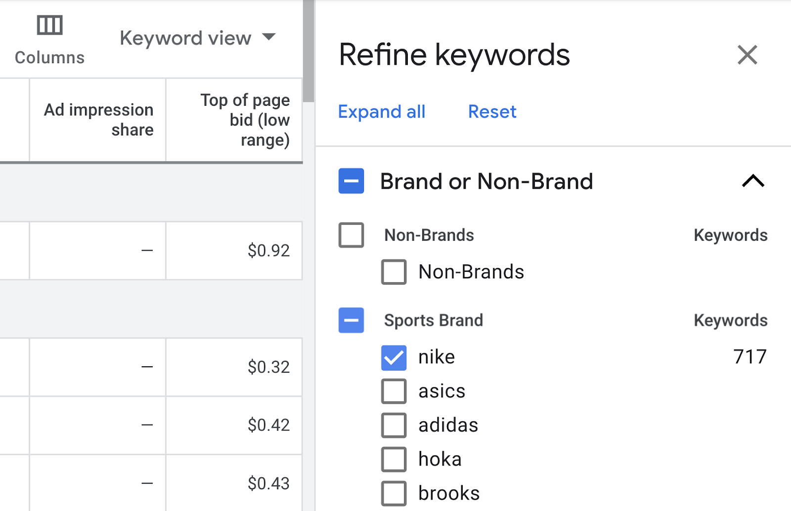 Adwords keyword online tracker