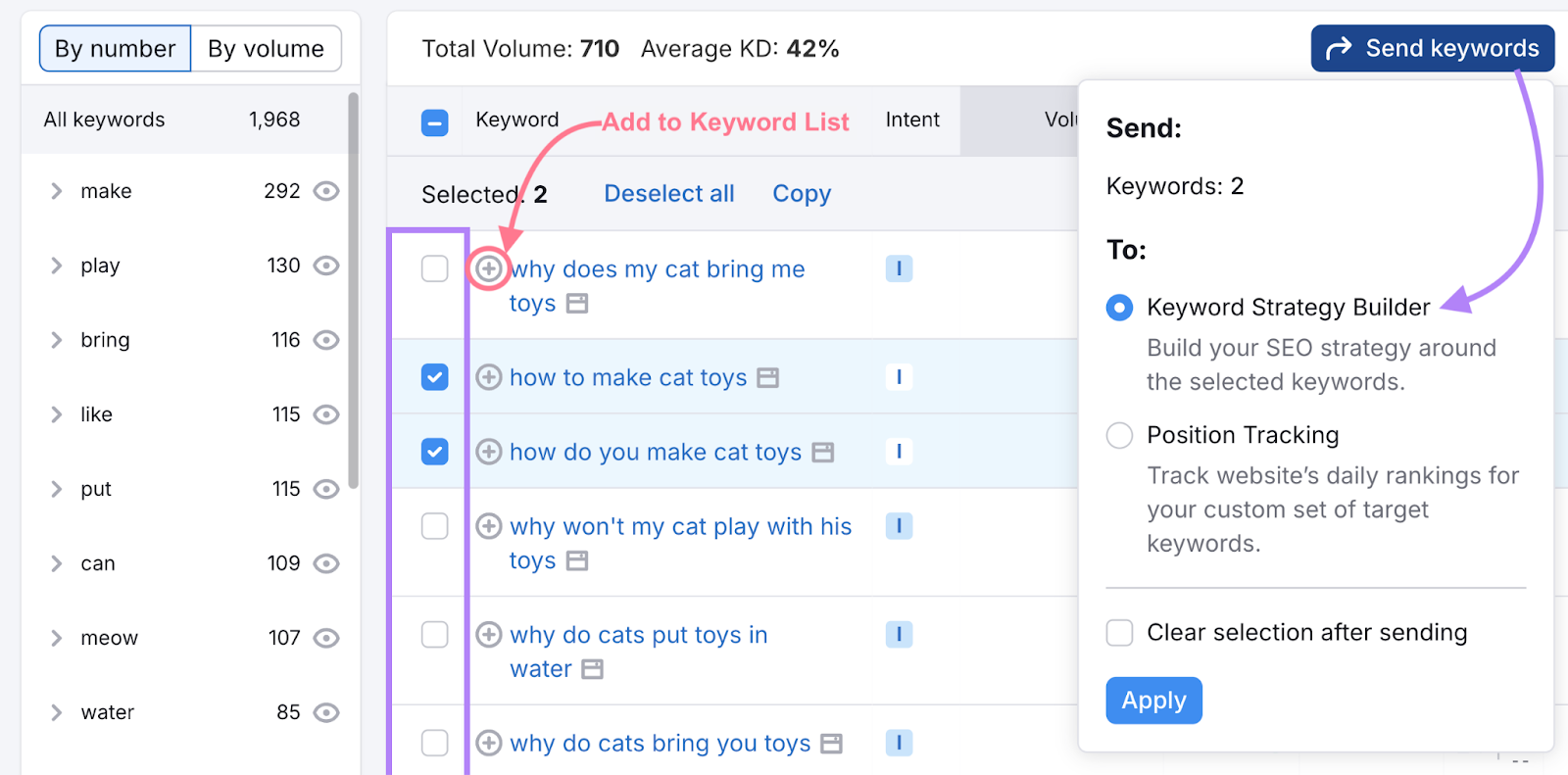 both options are shown within the tool to help you keep track of digital content ideas