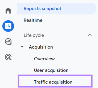 “Traffic acquisition" selected from the drop-down under "Acquisition" section