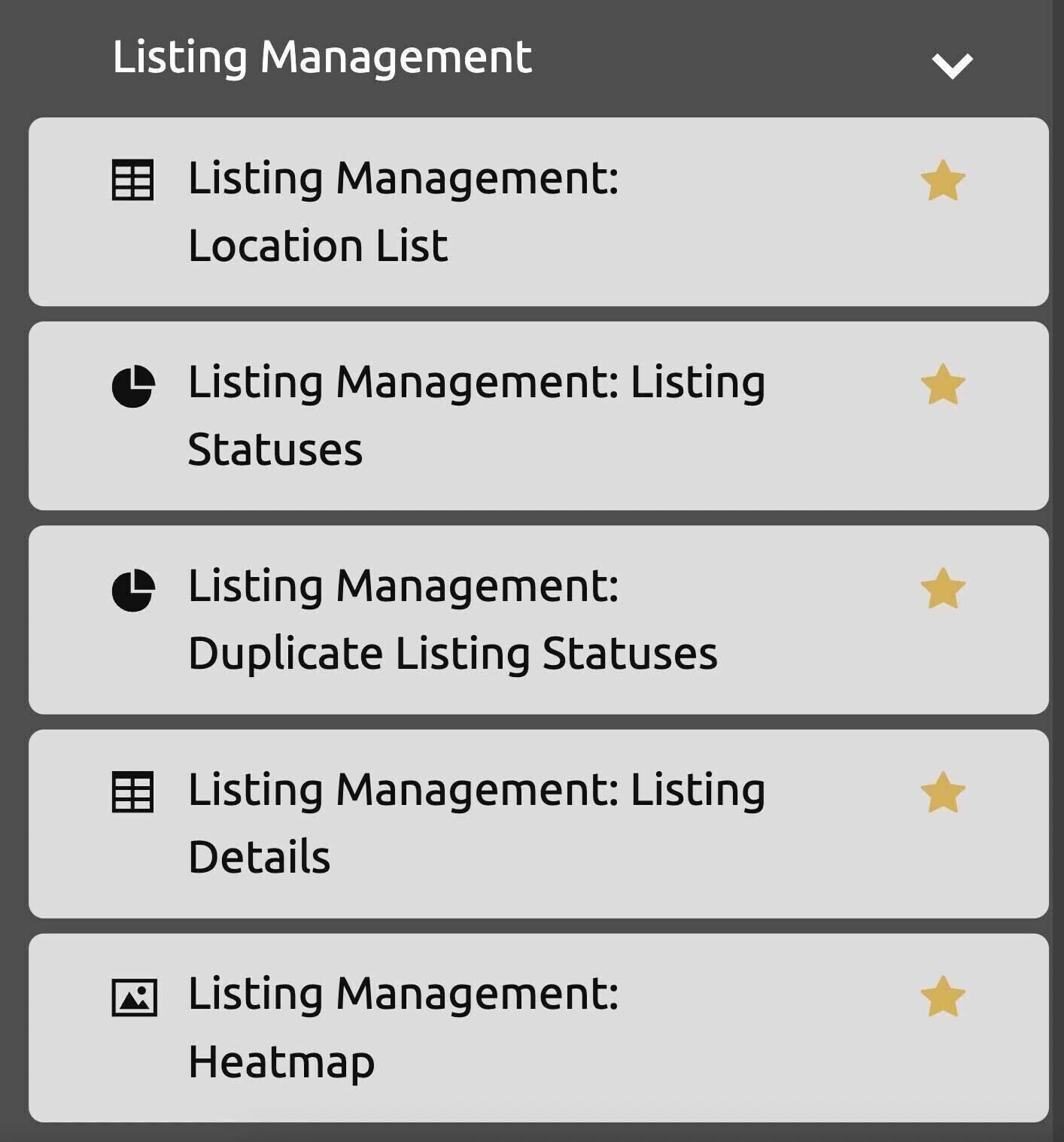 Informes de Listing Management.