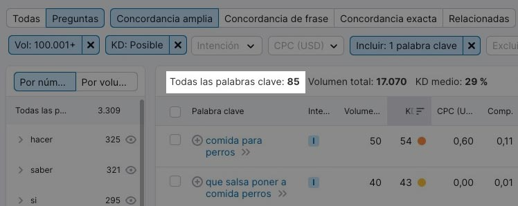 Listas de palabras clave