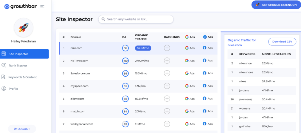 local seo tools