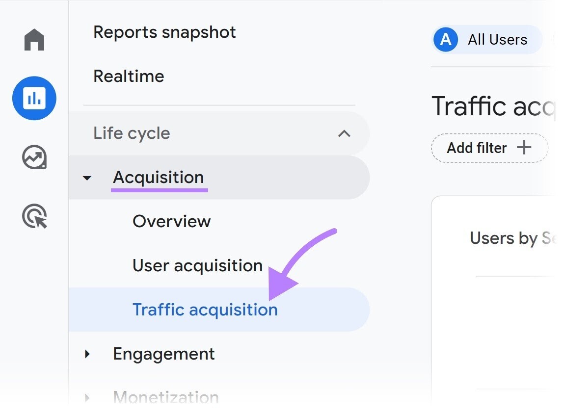 where to find “Traffic acquisition” button shown in the menu