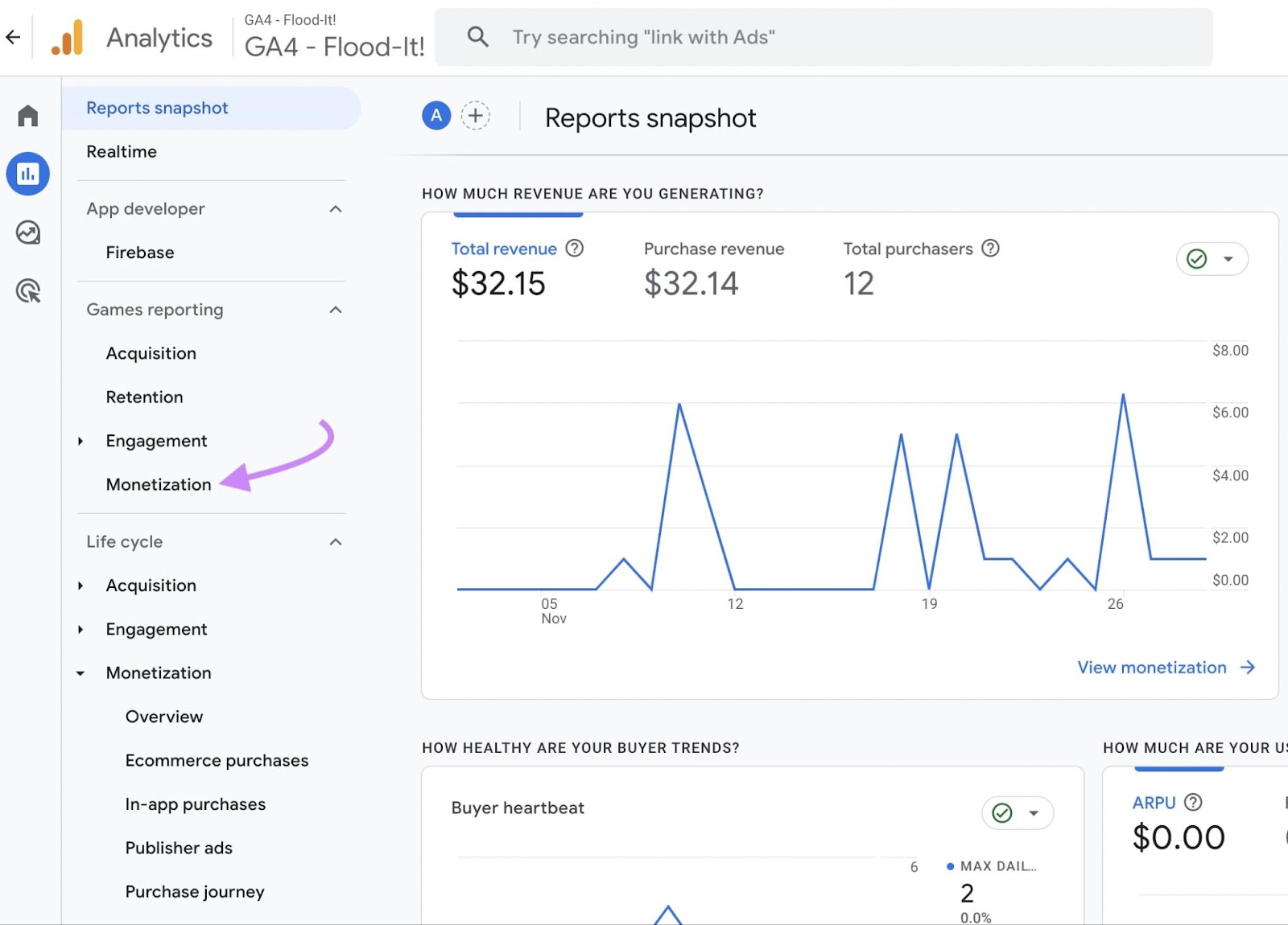 “Monetization" under "Life cycle" section selected from the GA4 sidebar