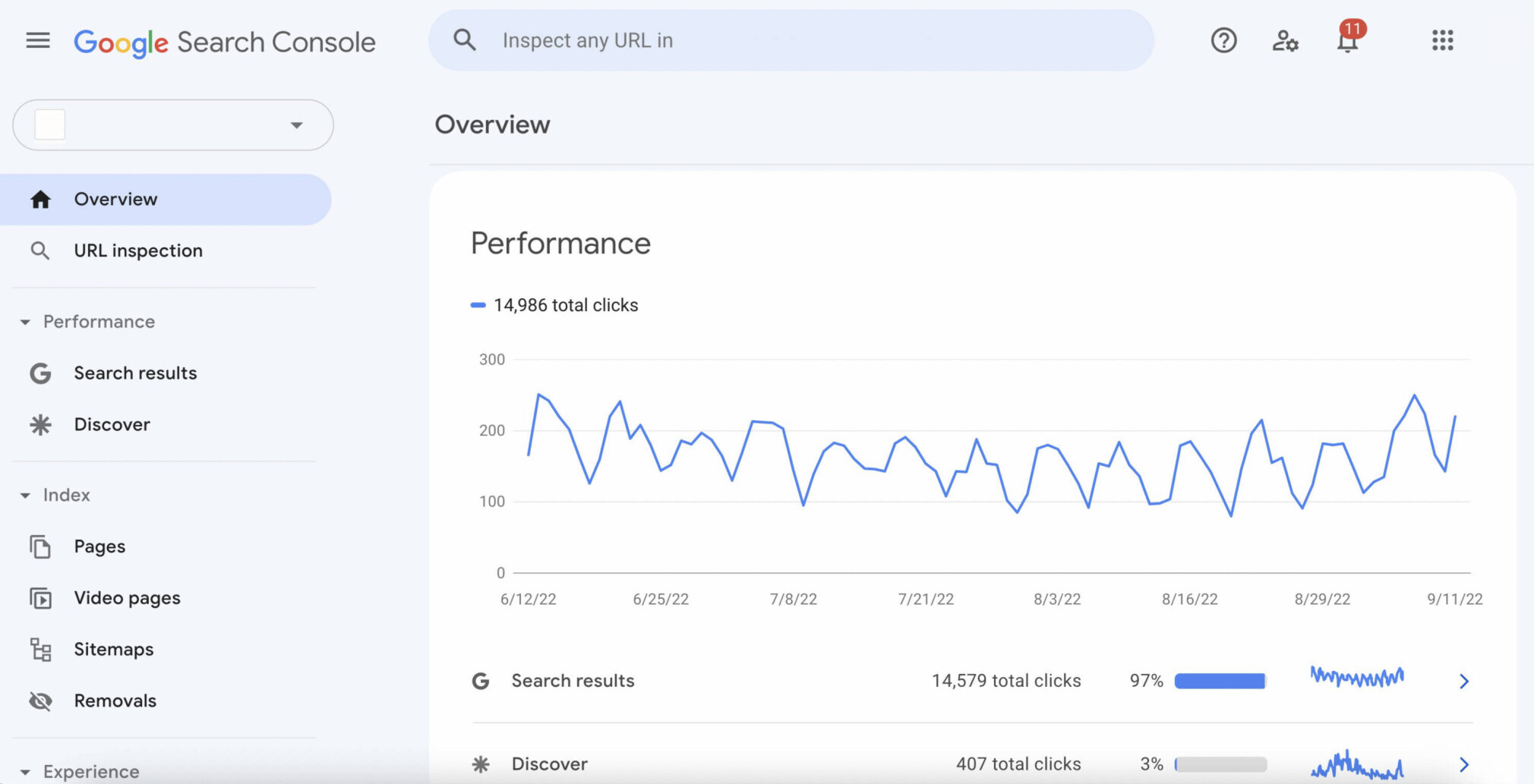 Screenshot of Google Search Console's overview page