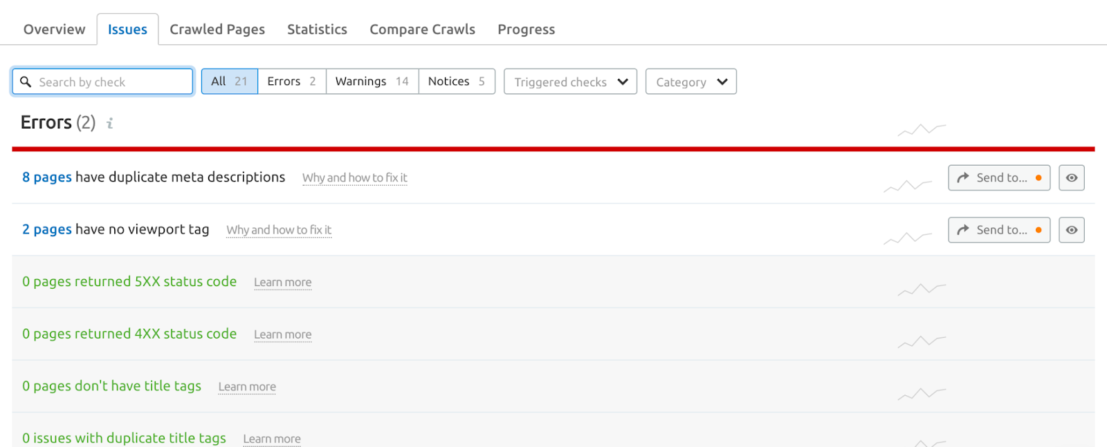 The Definitive Guide to Ecommerce SEO