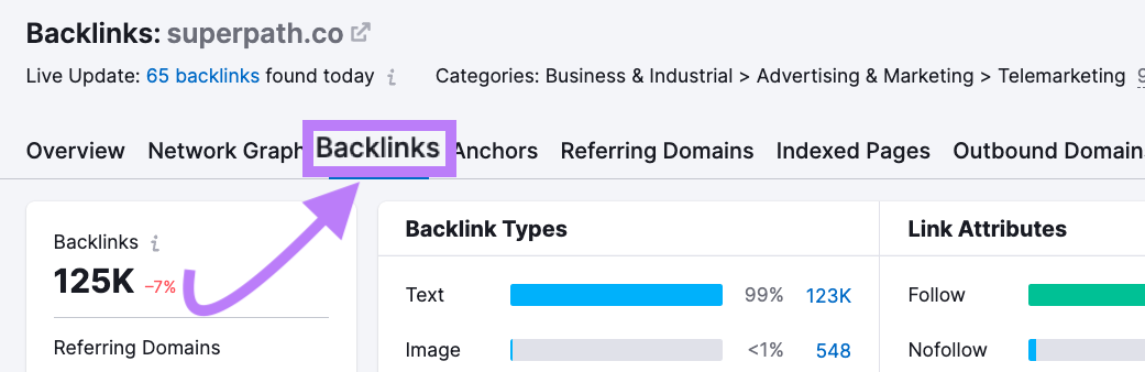 "Backlinks" tab selected from the menu