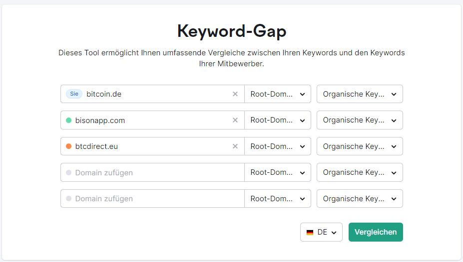 Screenshot: Keyword-Gap