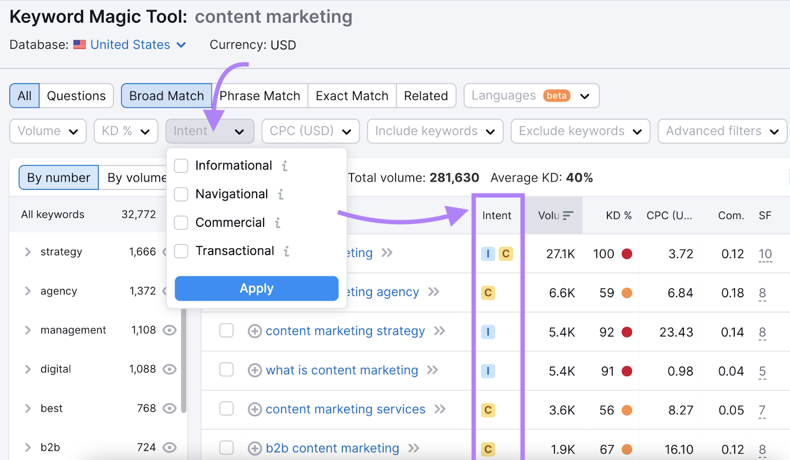 Semrush’s “Intent” feature shown in Keyword Magic Tool