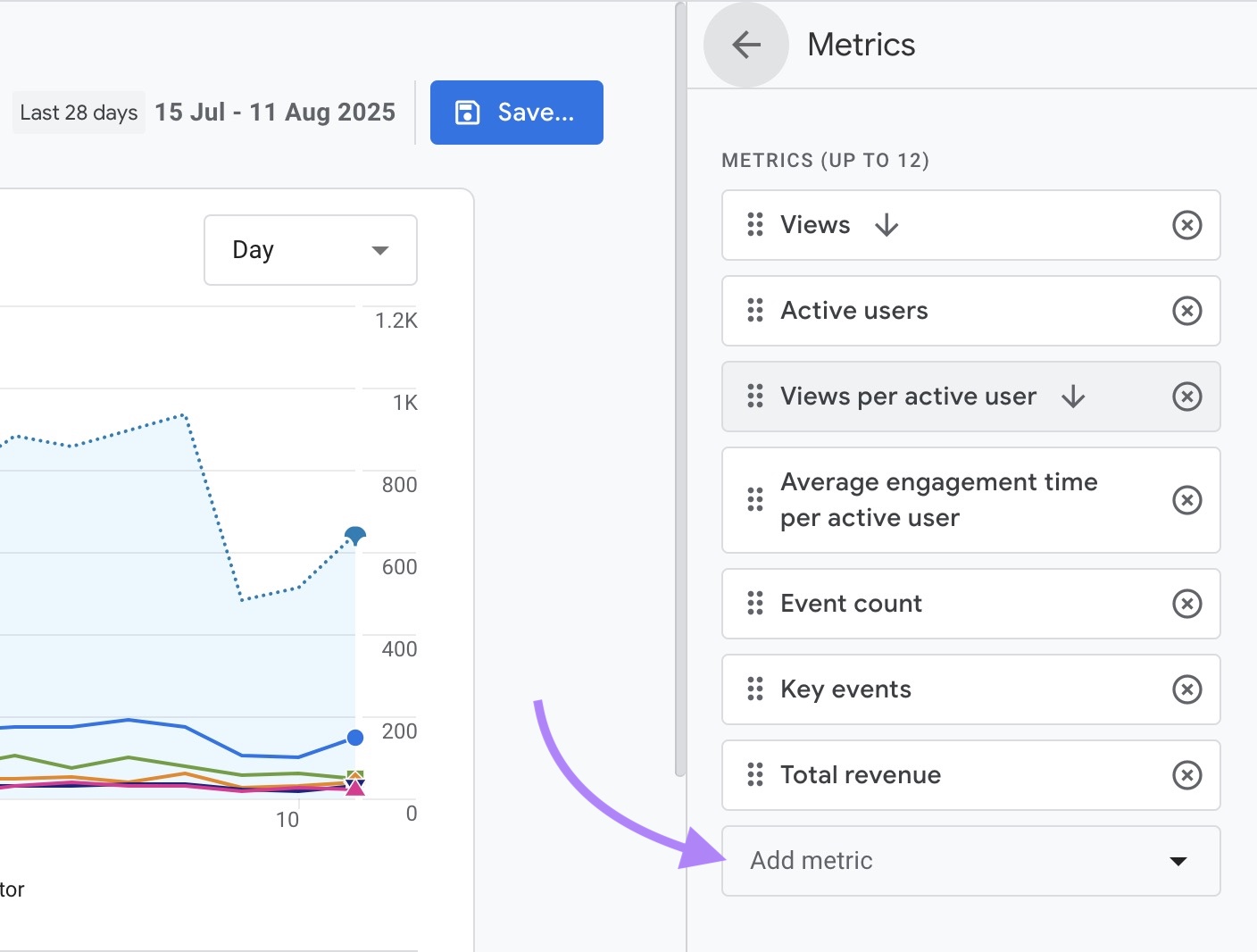 "Add metric" clicked on the "Customise report" sidebar of GA4.
