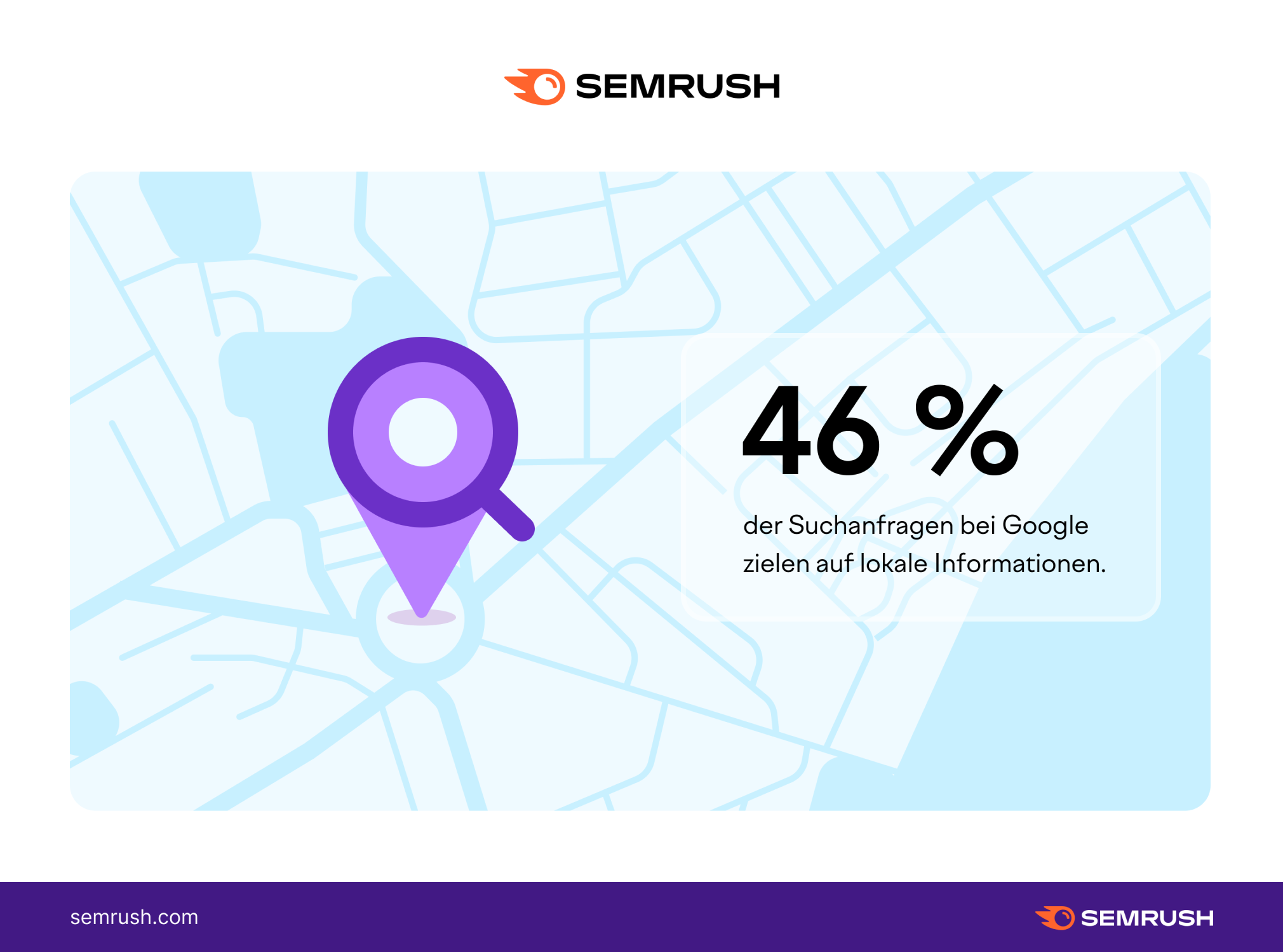 Infografik: 46 % der Suchanfragen bei Google zielen auf lokale Informationen