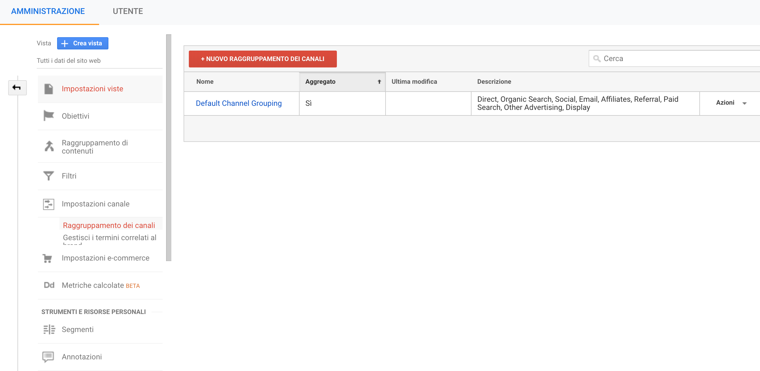 Raggruppamento dei canali in Google Analytics
