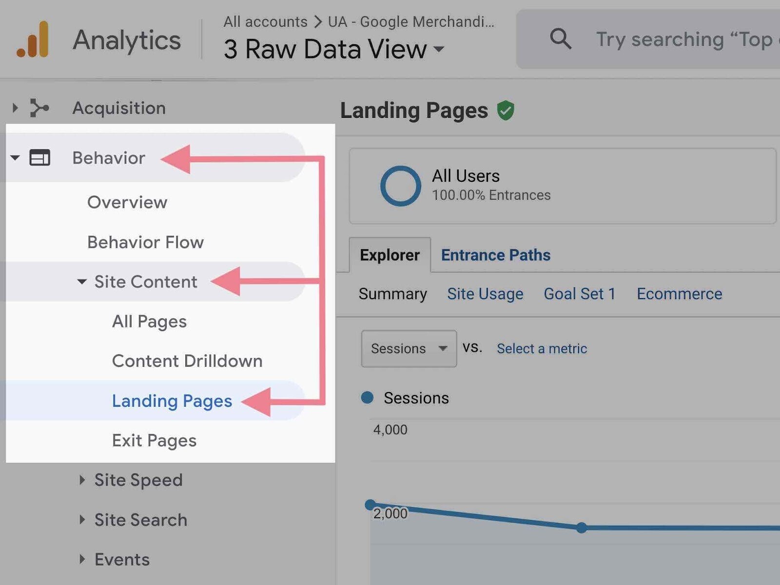 temps d'arrêt google analytics