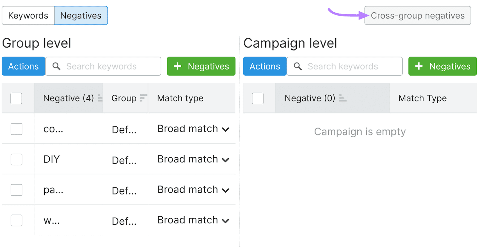 PPC Keyword Tool displaying negative keywords settings, with the button "Cross-group negatives" pointed to by a purple arrow.