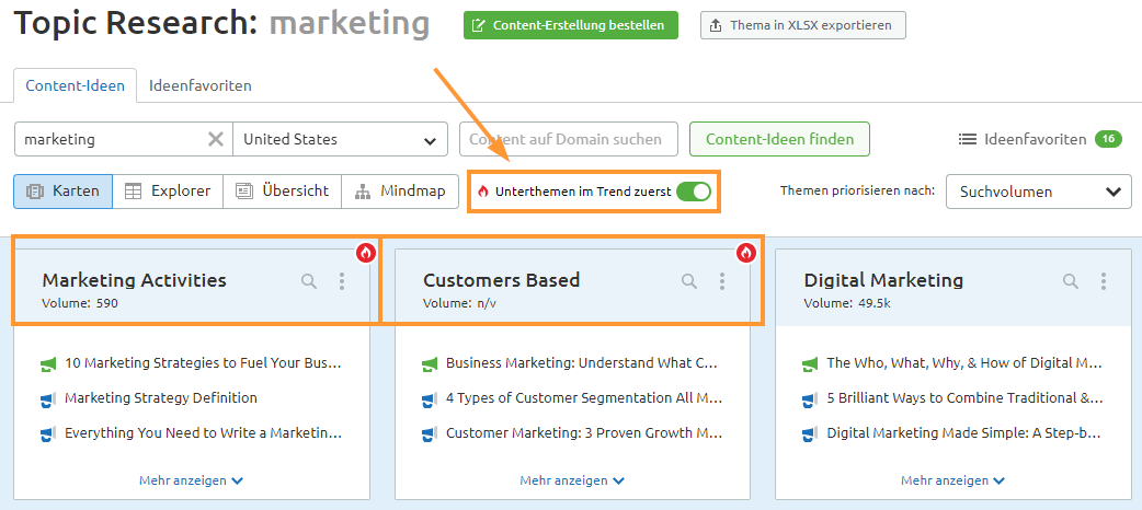 Wie Sie mit SEMrush Trendthemen finden