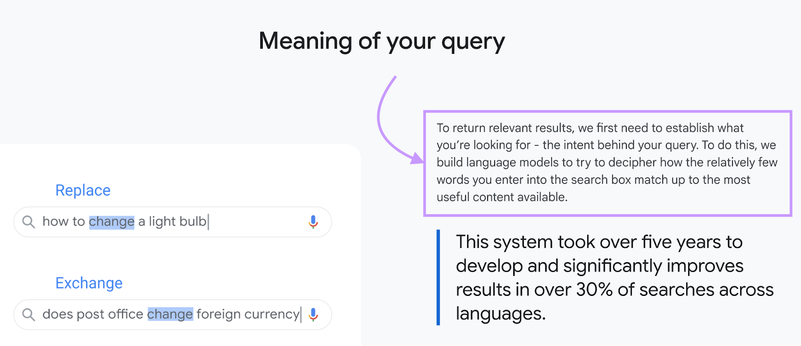 Google says "to instrumentality    applicable  results, we archetypal  request   to found  what you're looking for - the intent down  your query."