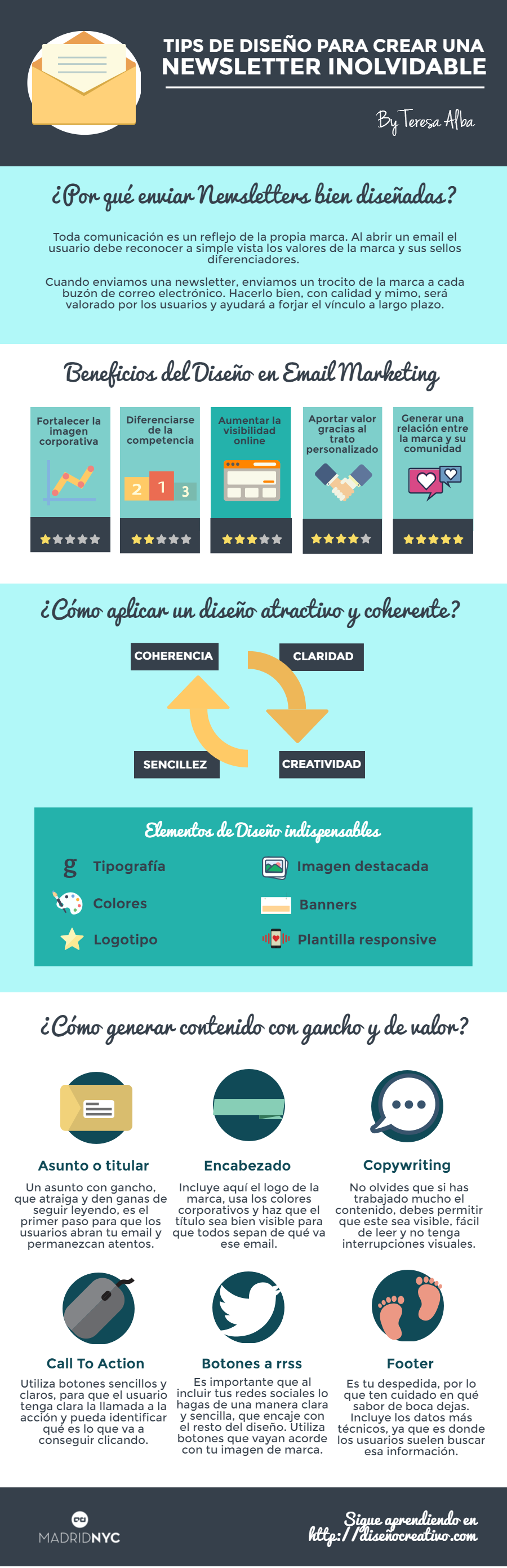 Tips De Diseno Para Crear Una Newsletter Inolvidable