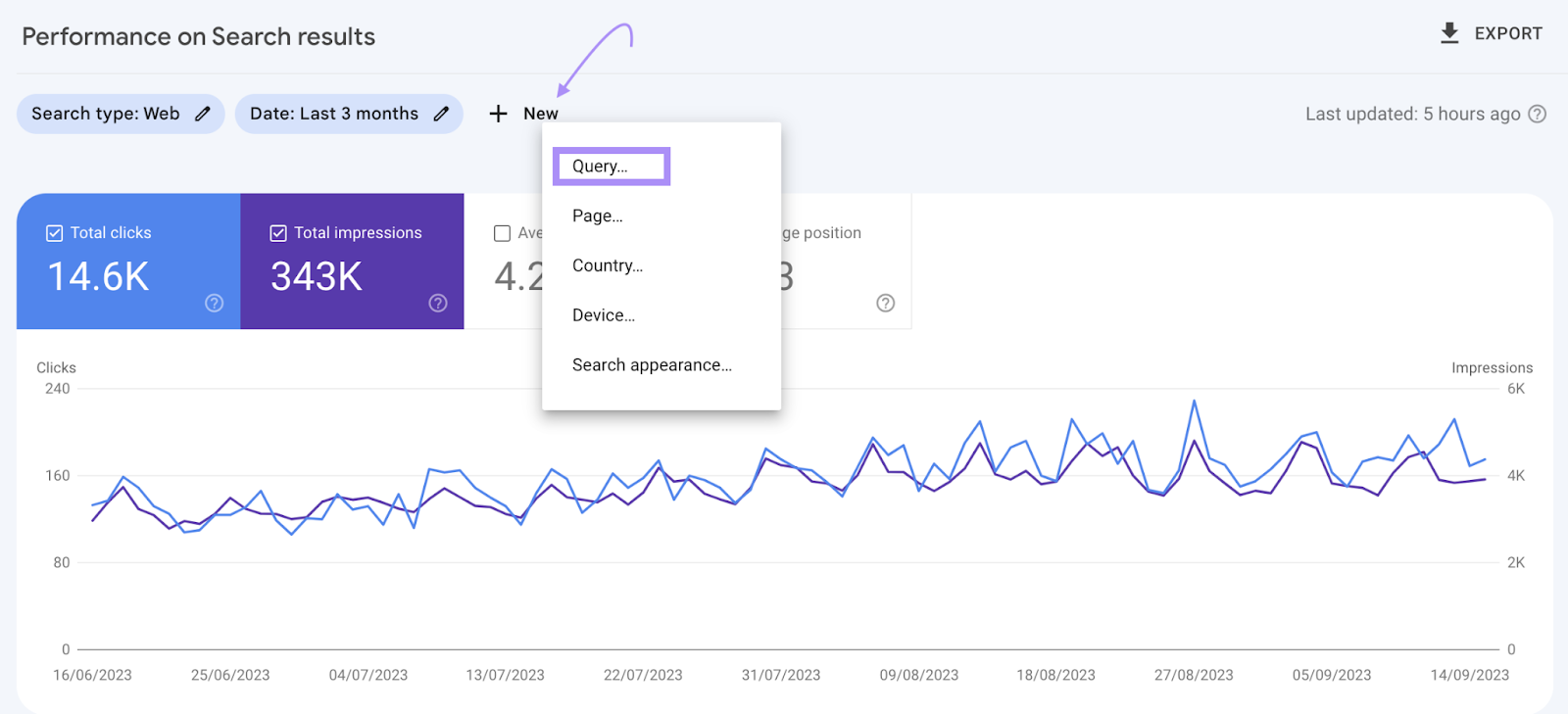 Add new query in Google Search Console