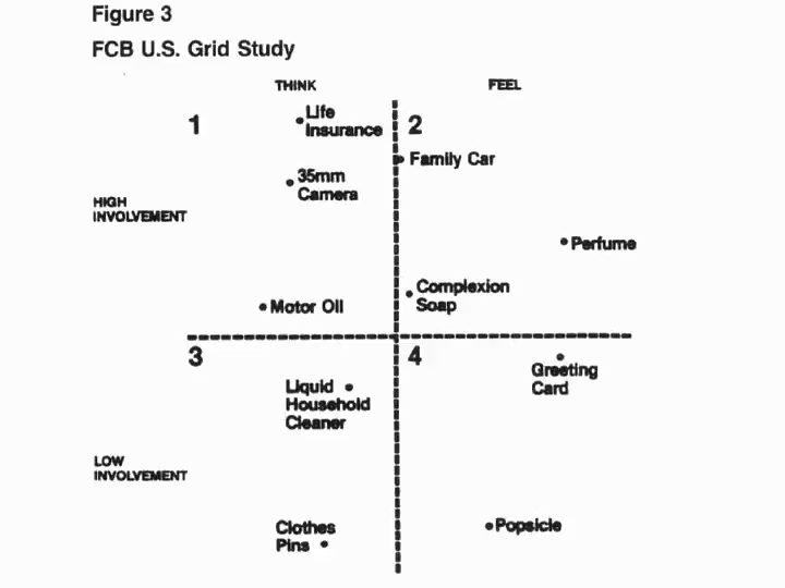 Vaghn Grid