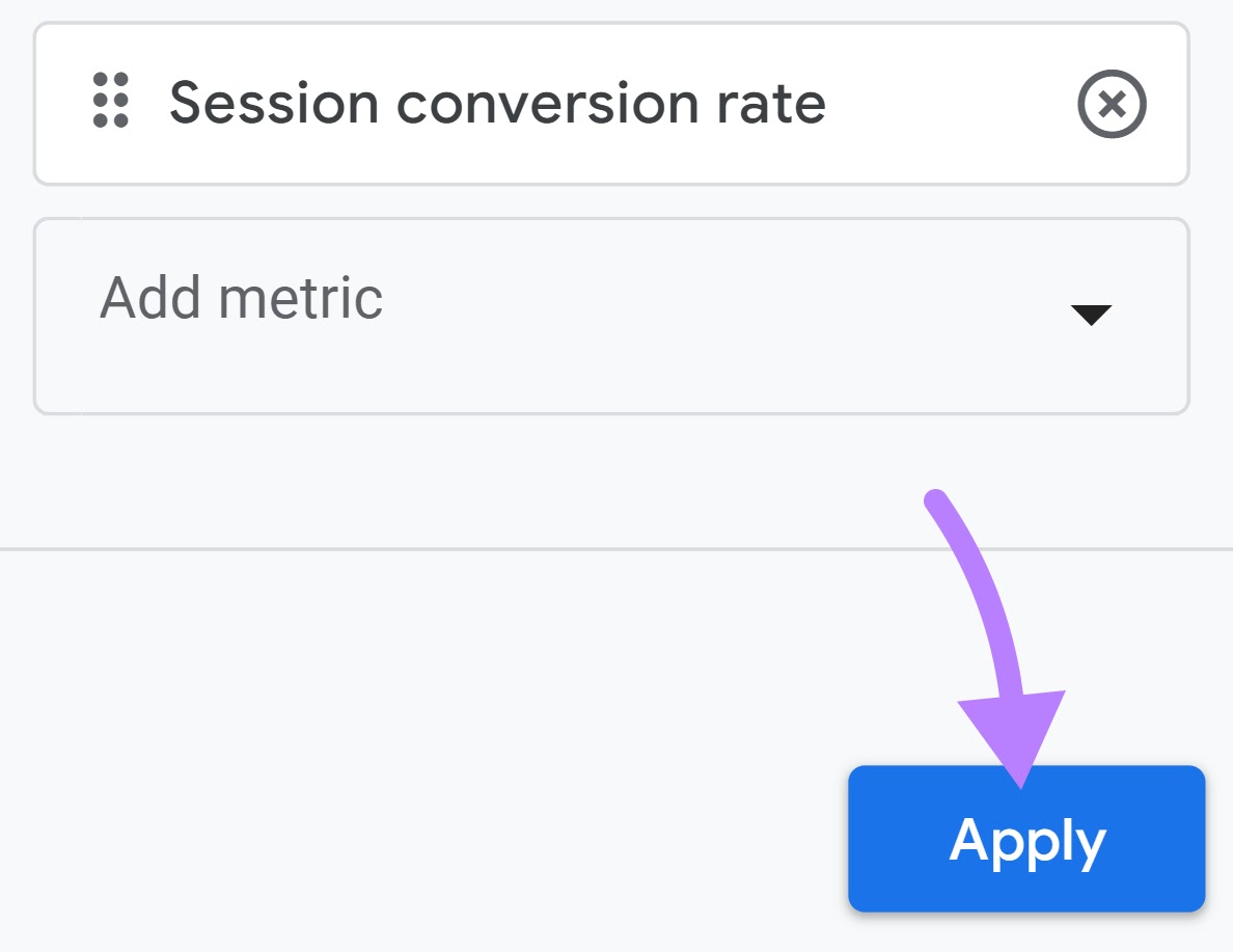 Applying the "Session conversion rate" metric
