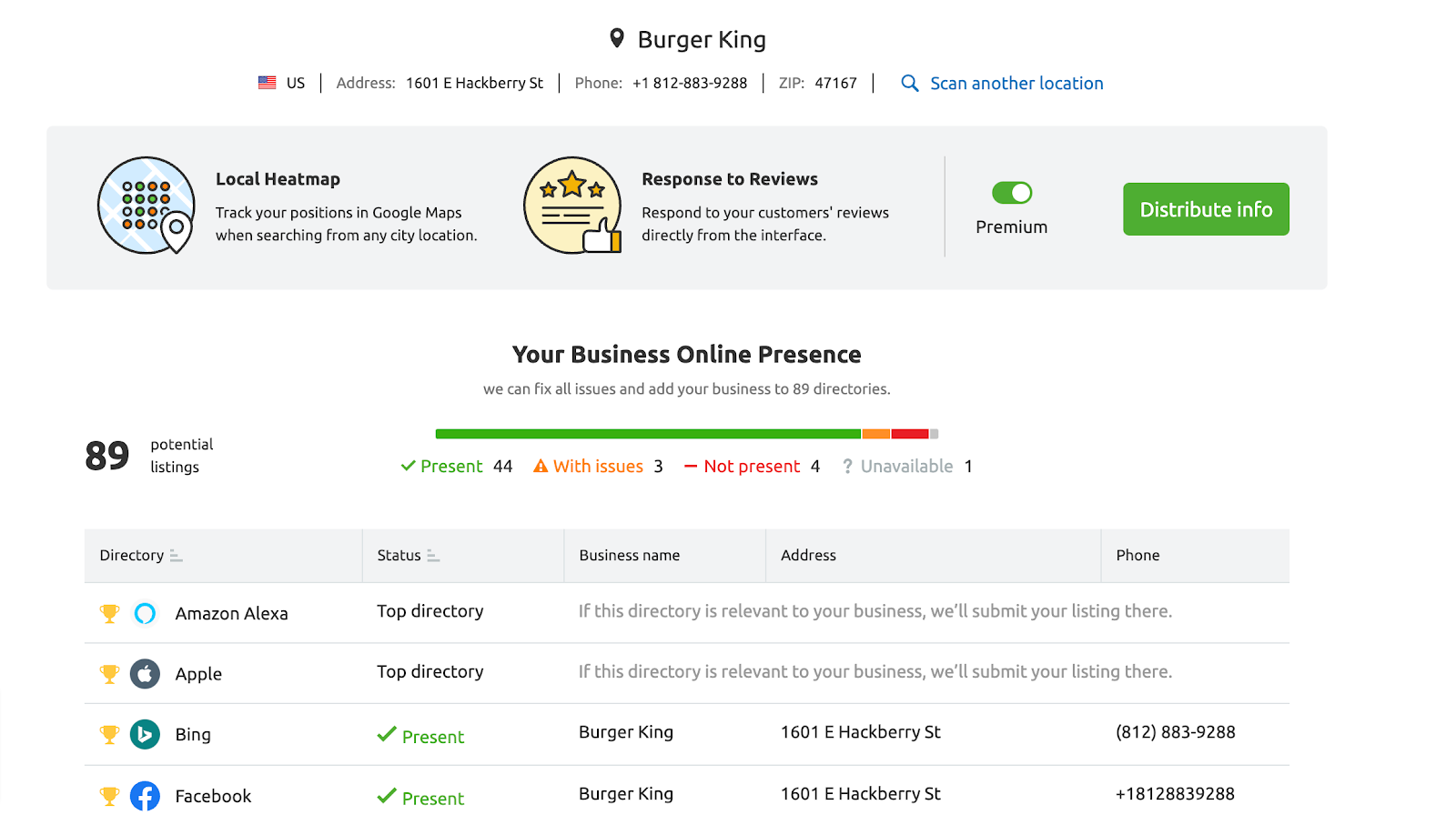 Semrush Listing Management tool