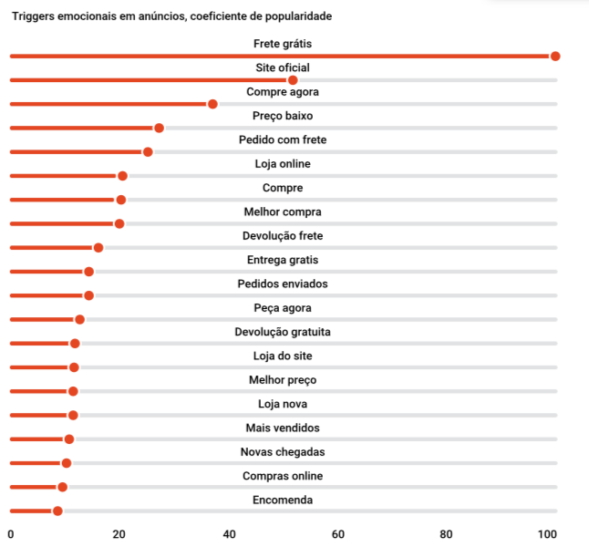 ecommerce-11-growth-tactics5.png