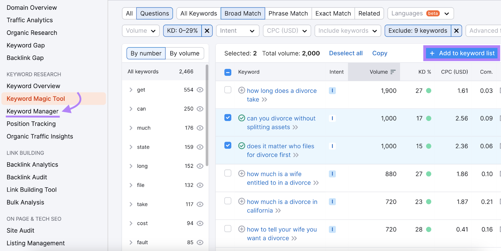 Add keywords to a list in Keyword Manager tool