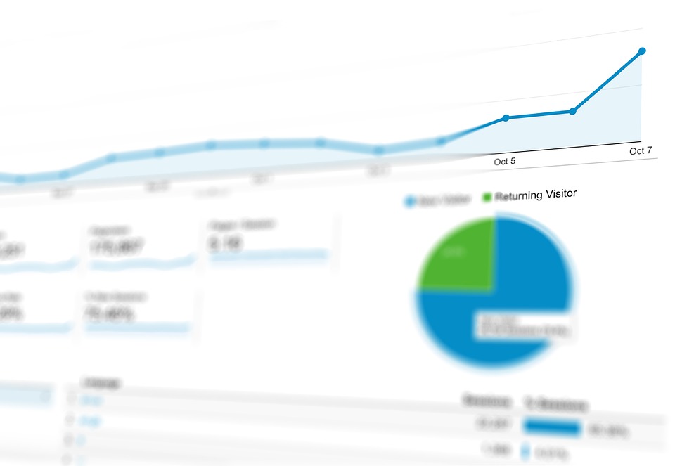 Trafic et prospects Google Analytics