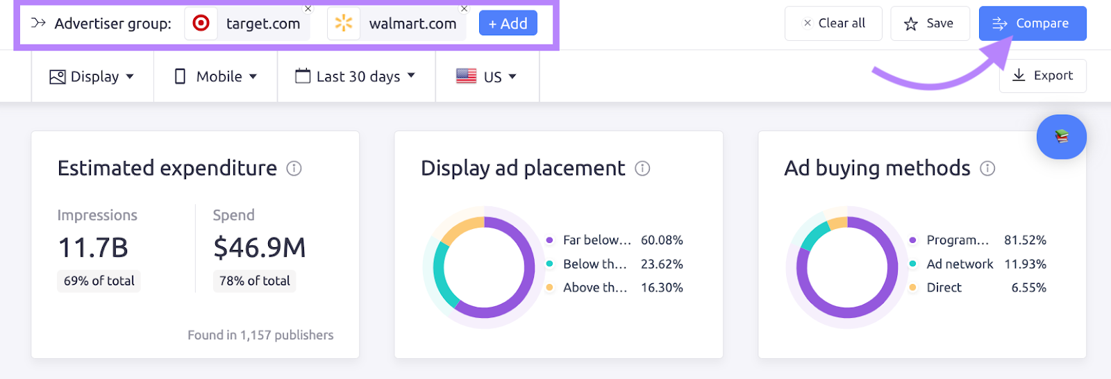 AdClarity's dashboard comparing "target.com," and "walmart.com"