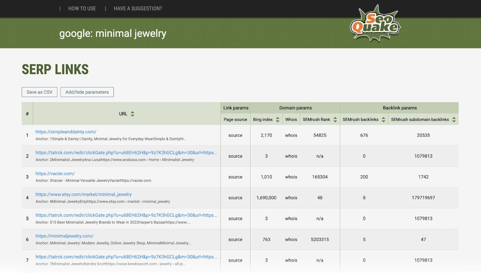 "SERP LINKS" report for "google: minimal jewelry"