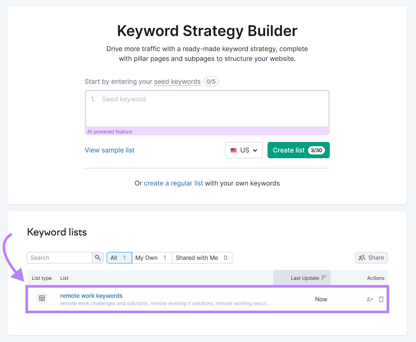 Keyword Strategy Builder tool start with keyword list highlighted in Keyword lists section.