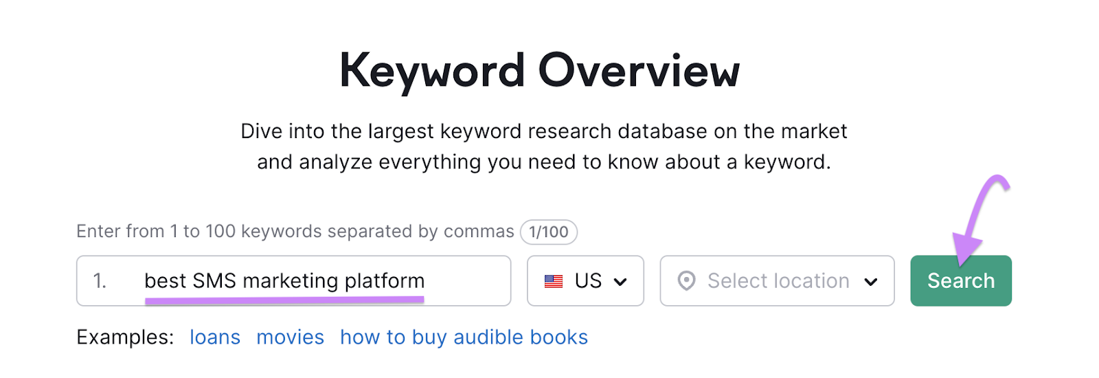 Search barroom  successful  the Keyword Overview tool.