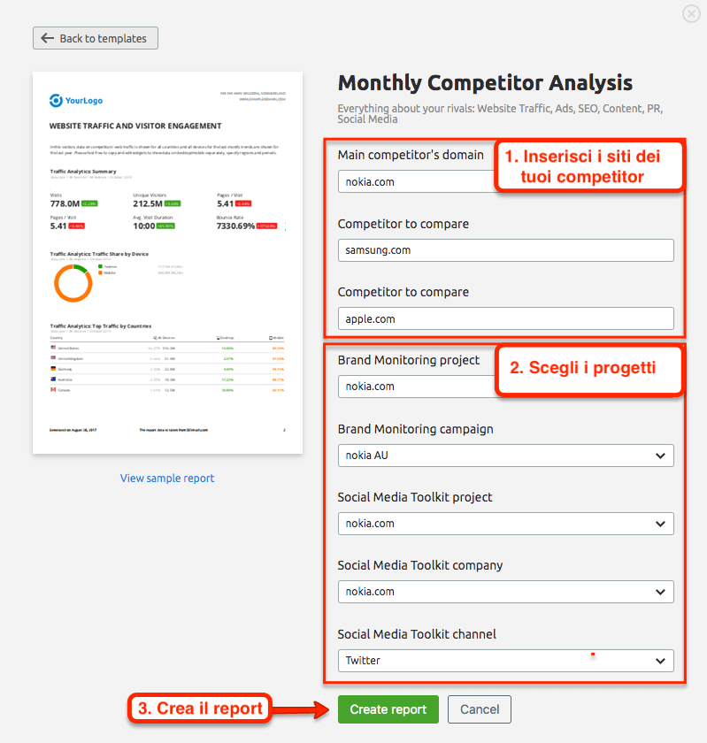 come impostare il tuo report mensile con semrush