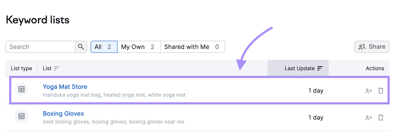 "Yoga Mat Store" selected under "Keyword lists" in Keyword Manager