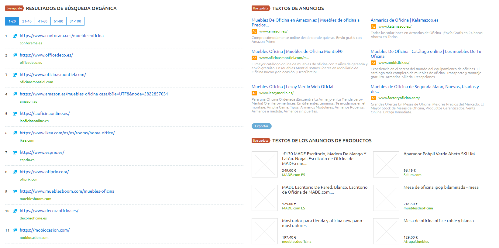 Crear una tienda online - Lista de competidores