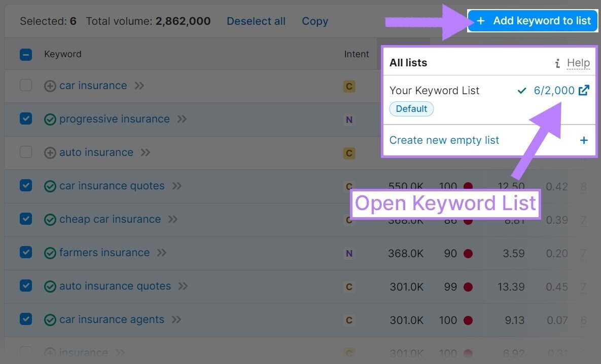 how to open the keyword list