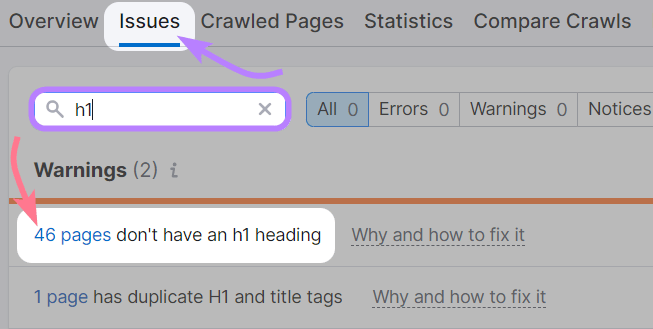 "46 pages don't have an h1 heading" line highlighted under Site Audit's “Issues” tab