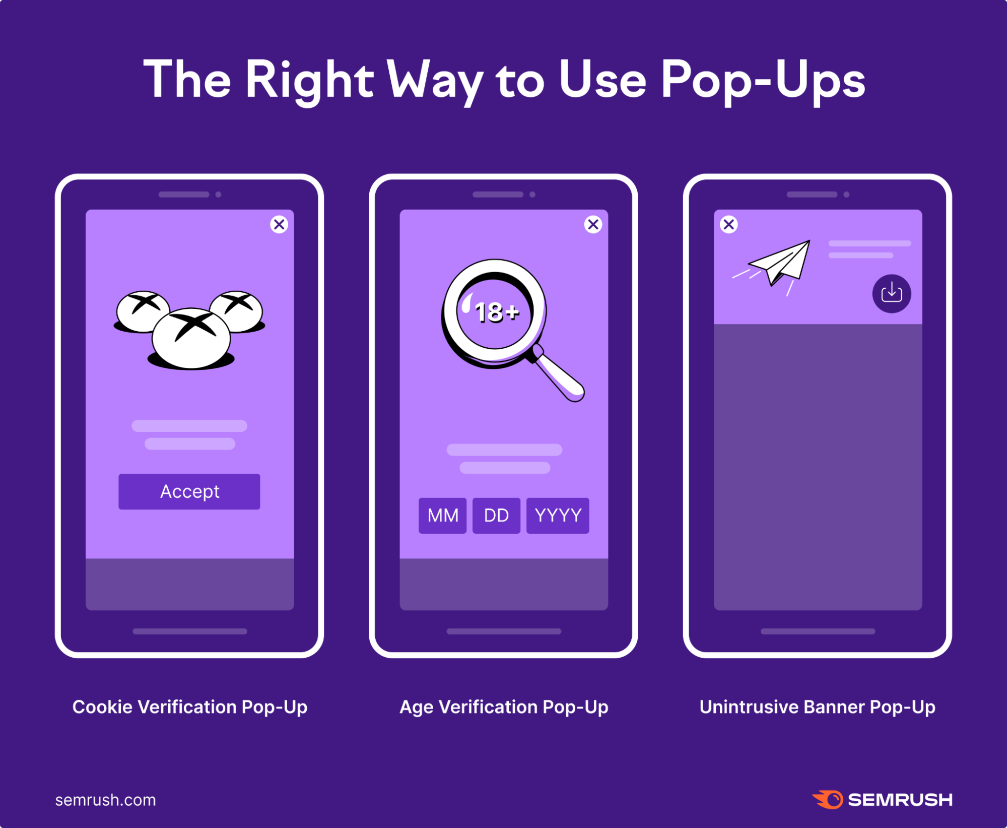 the right way to use pop-ups