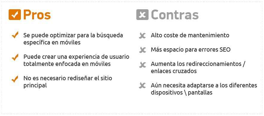 SEO móvil pros y contras URL específica