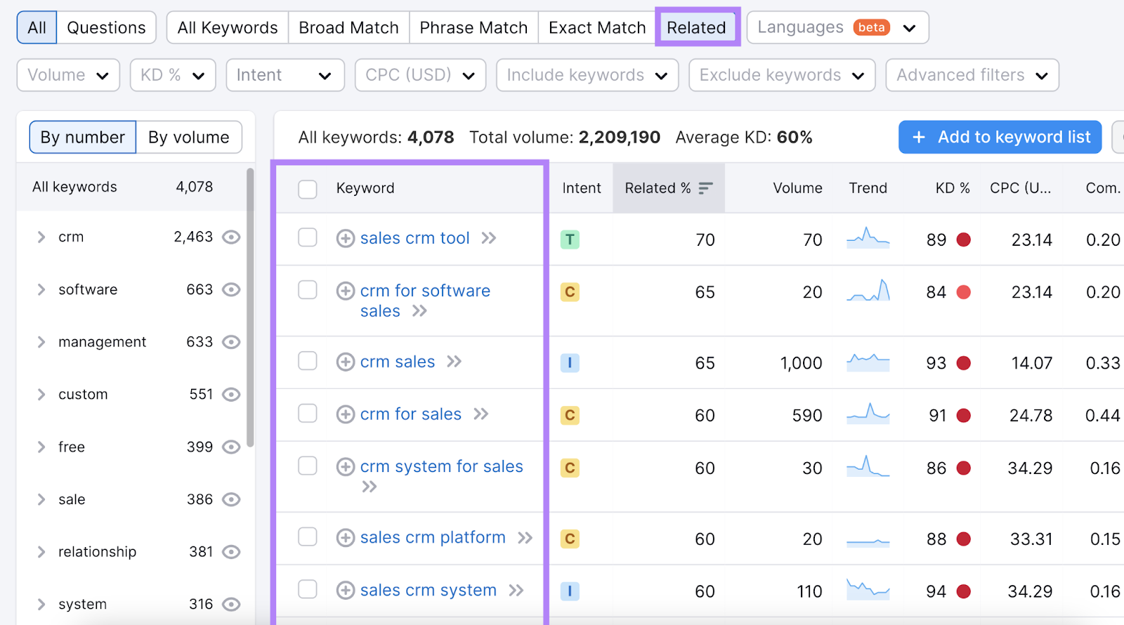 "Related" results for "sales crm" keyword